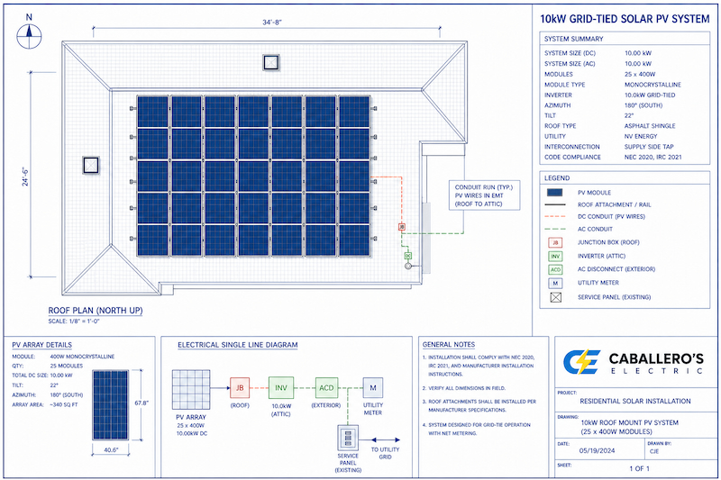 Solar installation on a Nevada home